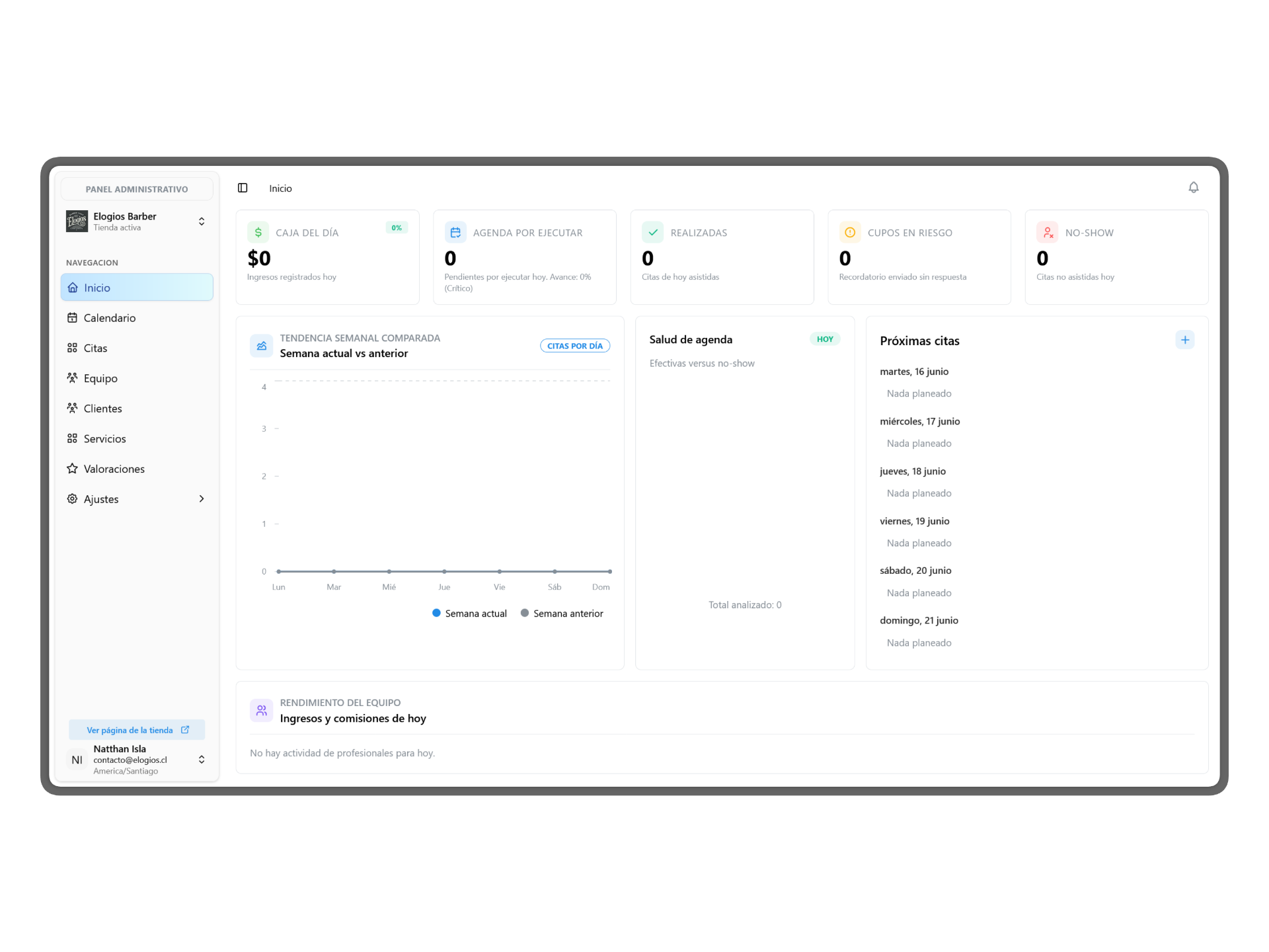 Panel administrativo de Agendame con dashboard, calendario y métricas del negocio